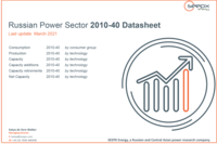 Russian Power Sector 2010-40 Datasheet